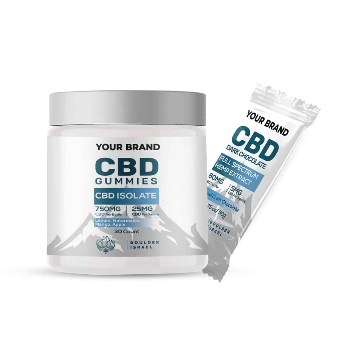 CBD Edibles