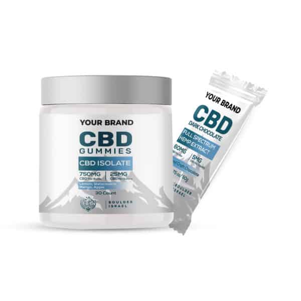 CBD Edibles